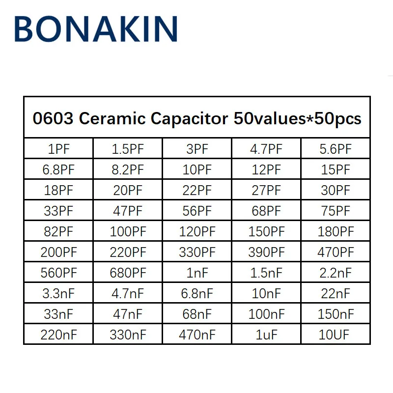 0603 SMD 세라믹 캐패시터 모듬 키트, 칩 세라믹 캐패시터 샘플, 1pF ~ 10uF, 50 값 * 50 개 = 2500 개