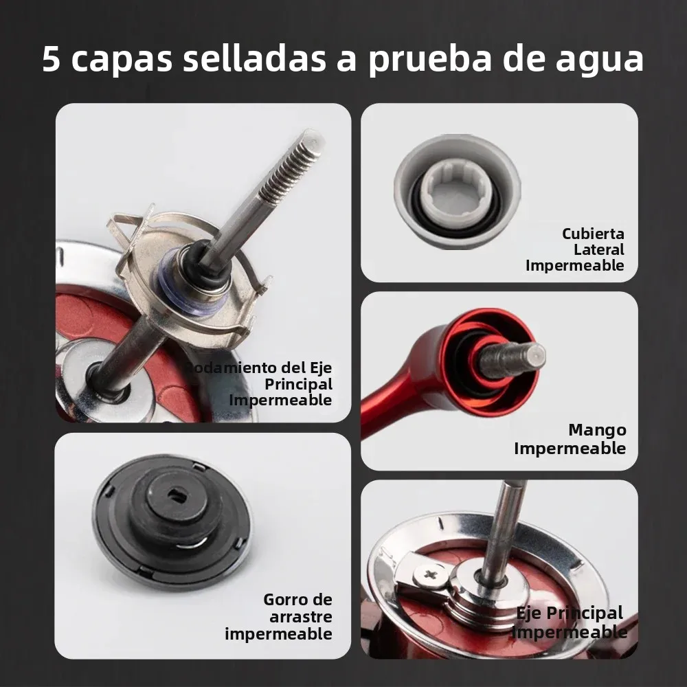 Huidiao Carrete de Pesca Giratorio 2500/3000 – Doble Blindaje - imagen 4