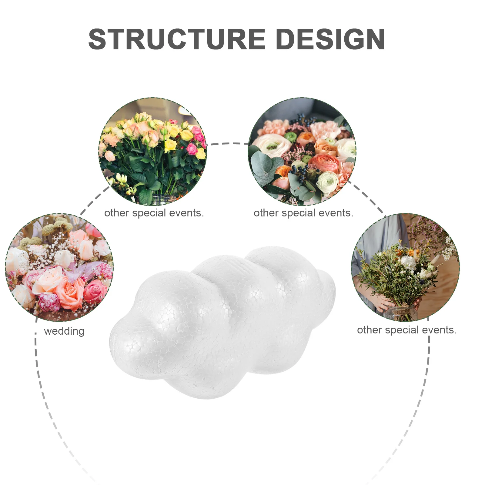 

Foam Cloud Diy Craft Unpainted Blank Wedding Party Decoration Craft Supplies Lightweight Easy Store Hands-On Balls Cloud Shaped