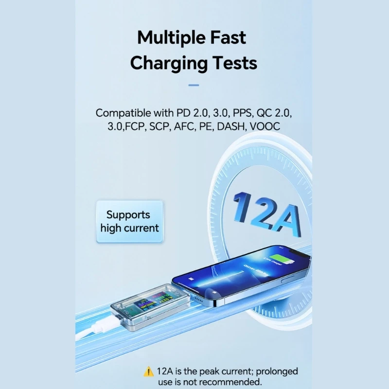 P5EA Clear Shell USB C Power Analyzers with Value Recording and 3 Decimal Precisions Suitable for Device Diagnostics