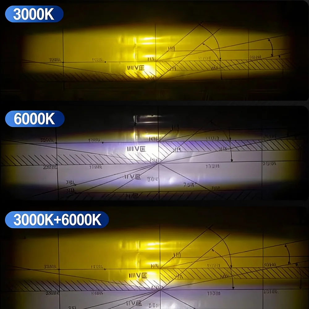 Car LED headlight super bright high power medium net light car light modified off-road vehicle paving light spotlight