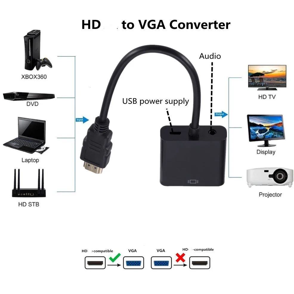 1080P HD do konwerter VGA kabel HD z moc dźwięku Adapter żeński męski do VGA HD dla PS4 TV, pudełko xbox TV Laptop