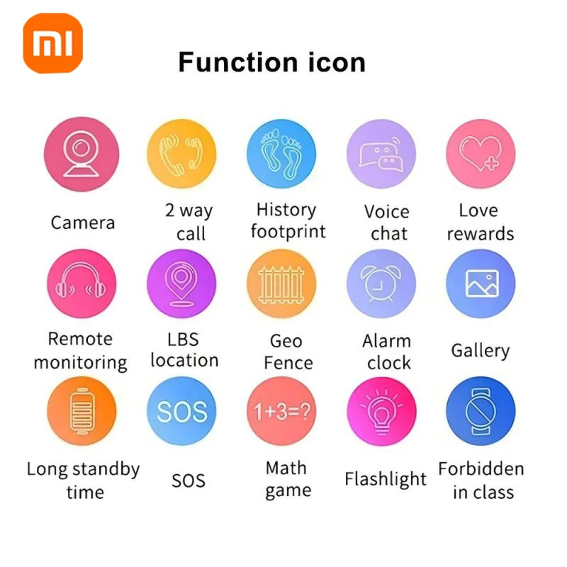 Xiaomi Kids Smartwatch 4G Wifi SOS GPS Location Video Call Analogue Card Waterproof Watch Camera Boys Girls Upgrade New Watch