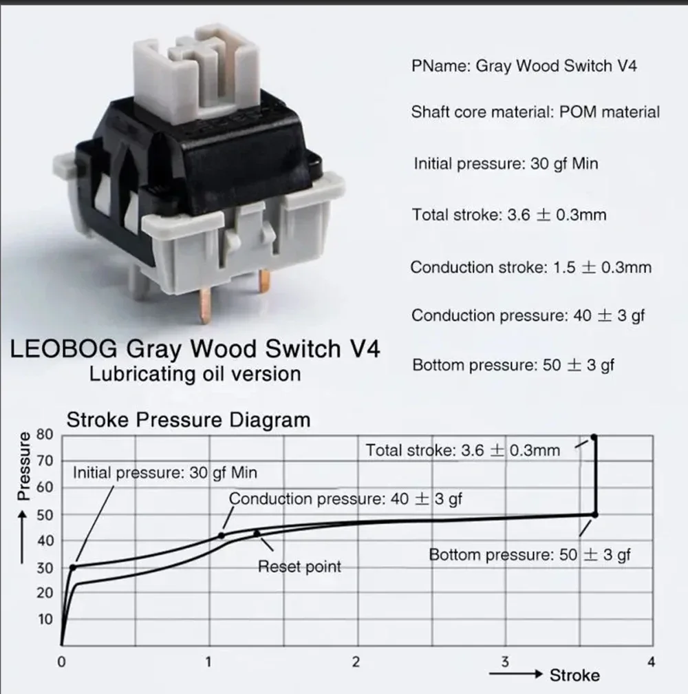 LEOBOG GrayWood V4 V3 Switch Linear POM HIFI Switches Custom Mechanical Keyboard KIT 3 5 Pin DIY Gaming Kits Switch Hi75 F75 F99