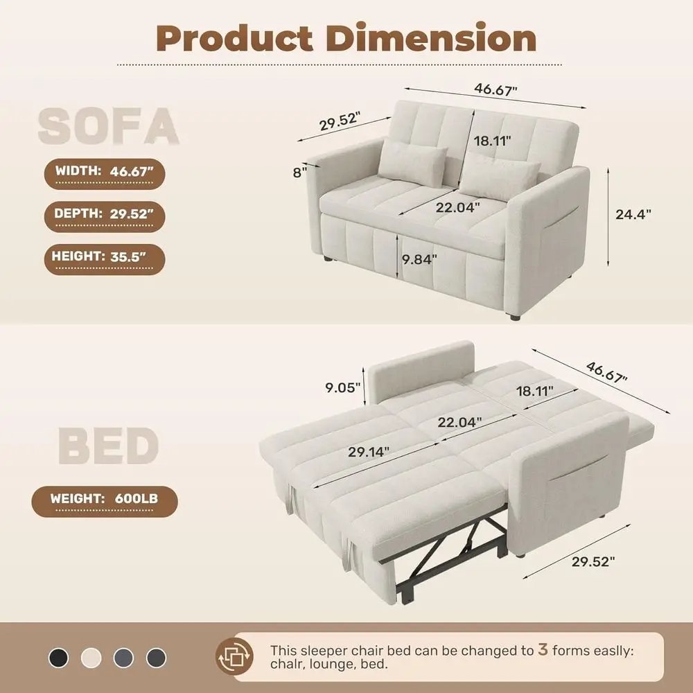description