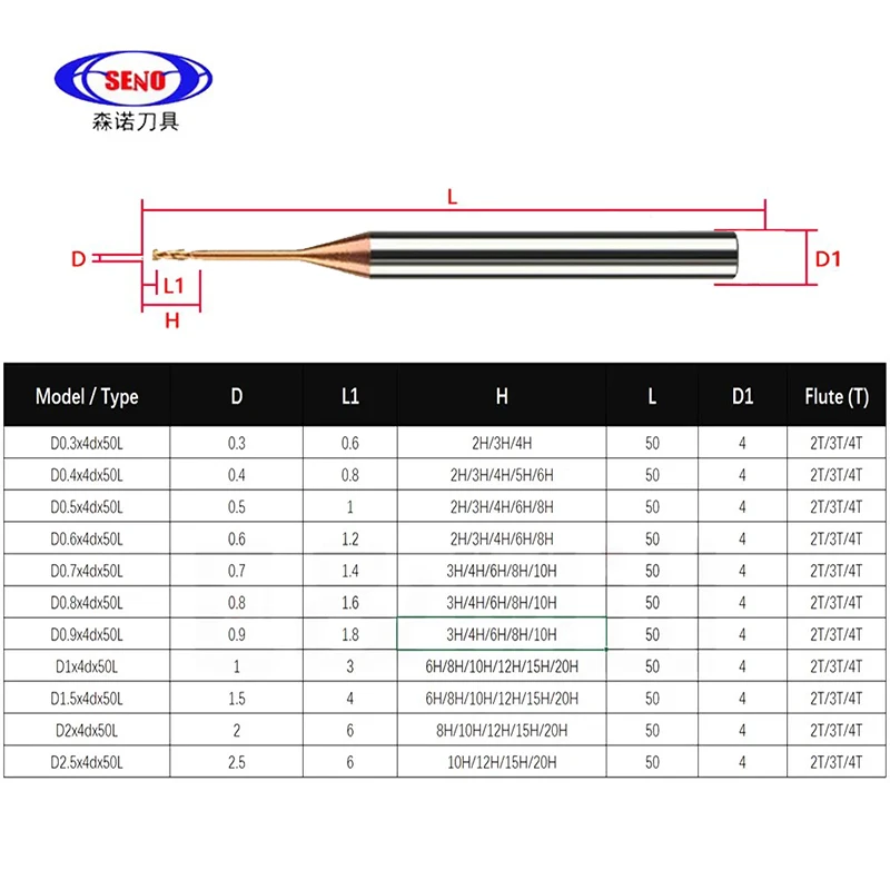 SENO Micro Carbide End Mill 2xD Costela Processamento CNC de Corte Profundo Long Neck de Pequeno Diâmetro 0.2 0.3 0.4 0.5 0.6 0.7 0.8 0.9 milímetros