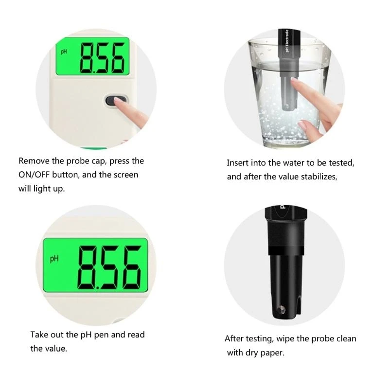 M4YC Portable Testing Intrement Meter для комплексной оценки качества воды и онлайн -мониторинга в различных условиях