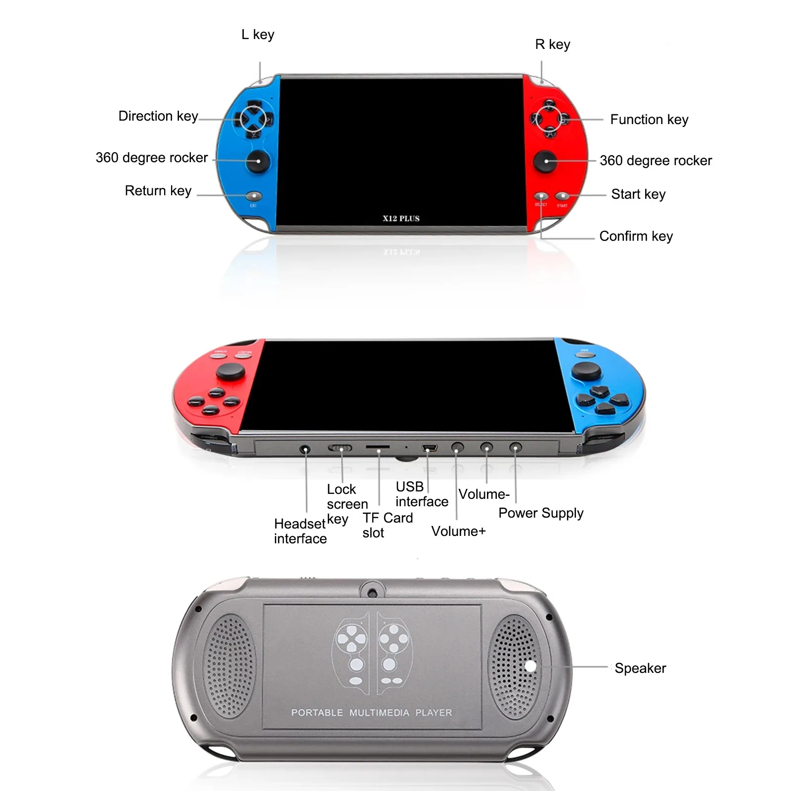 X12 Plus Portable Gaming Console, 7.0-inch HD screen, Portab
