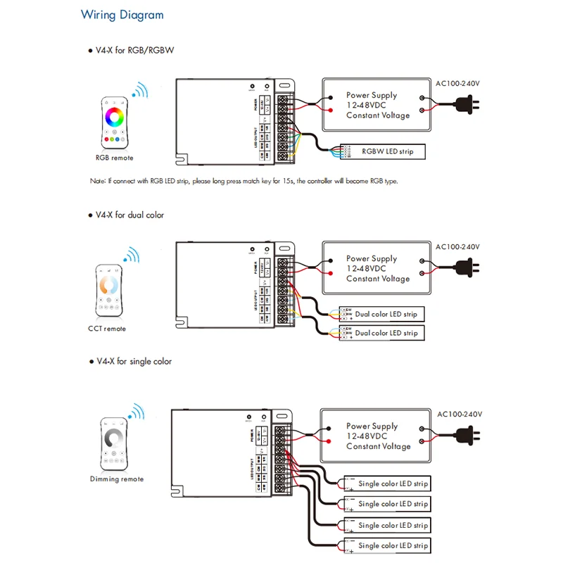 V4-X LED Controller 4CH RGB 2.4G RF DC12-48V Step-less Dimming Wireless Remote Control Light CCT RGB RGBW LED Strip Controller