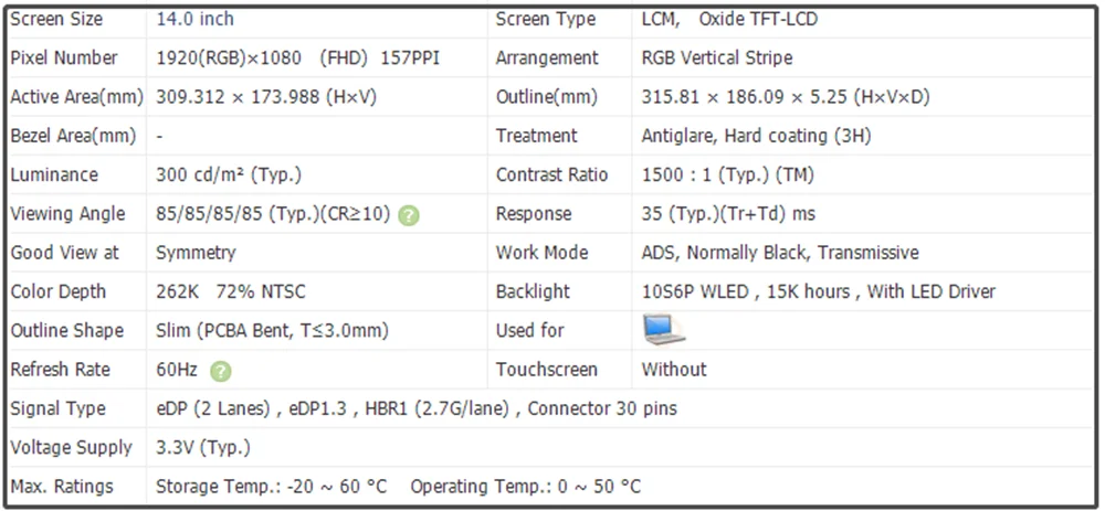 NE140FHM N44 NE140FHM-N44 14 inch IPS LCD Screen Laptop Panel FHD 1920x1080 EDP 30pins 60Hz 72% NTSC 300 cd/m² (Typ.)