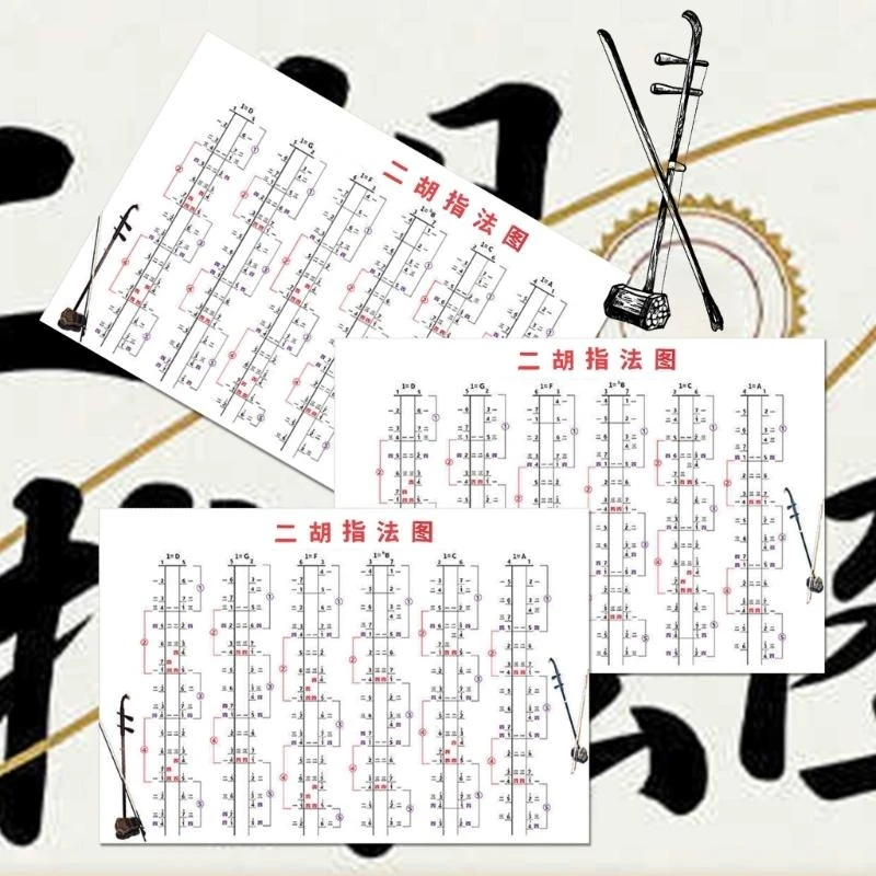 Erhu Fingering Chart Labels Beginner Friendly Quick Learning Tool PE Texture