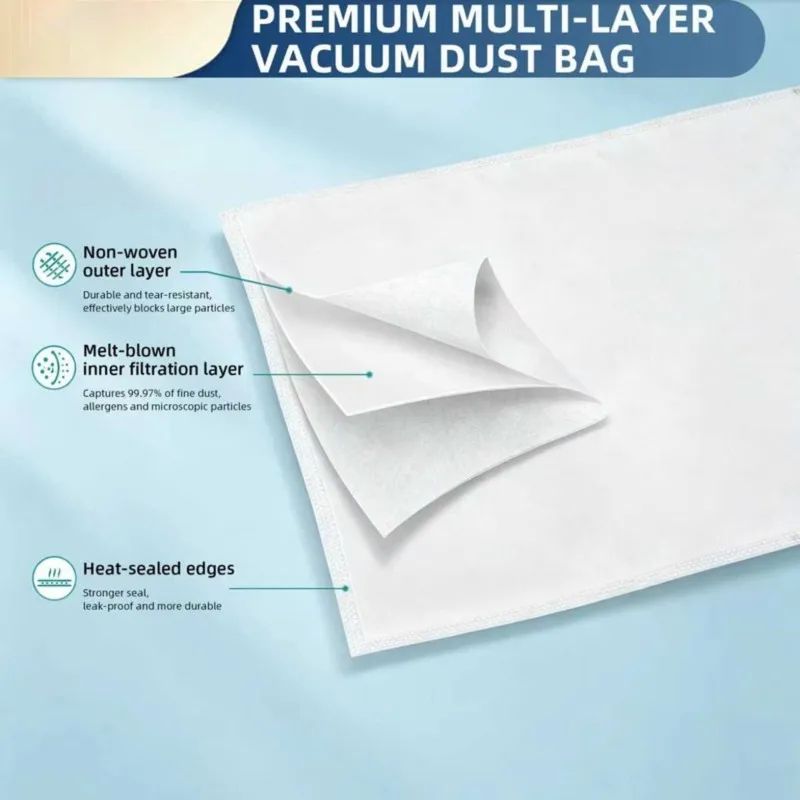 AT28-For Karcher Cv30/1 Cv38/2 Dust Bag Replacement Parts 12Pcs Non-Woven Garbage Dust Bags Vacuum Cleaner Accessories