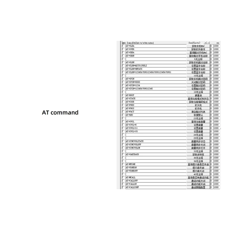 【Last-Chance!】Qcc51…