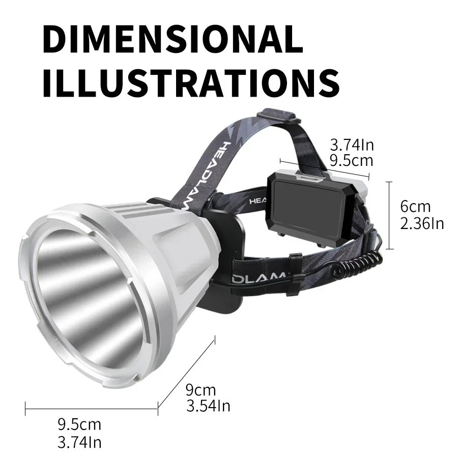 Portable Headlamp External Battery Type-C Charging Headlight ABS Body Power Display & 7-Level Lighting Control Head Flashlight