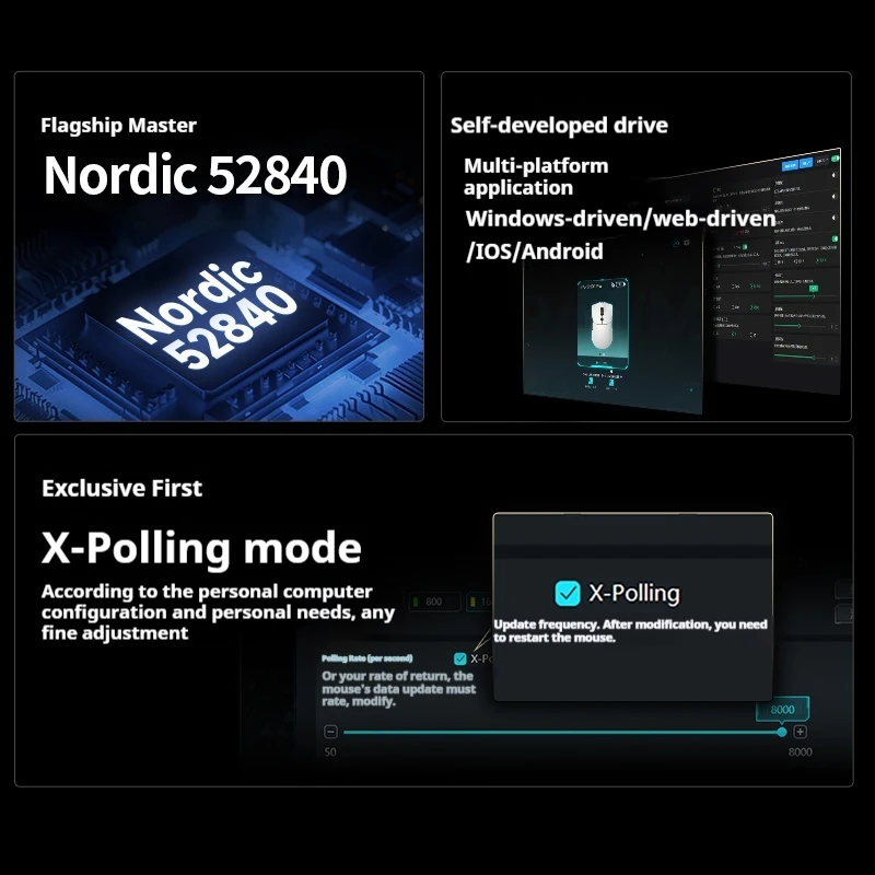 RAWM ES21 Pro Wireless Mouse Lightweight Gaming E-sport Ergonomic Rechargeable PAW3395/PAW3950 8KHz Nordic 52840 30000DPI