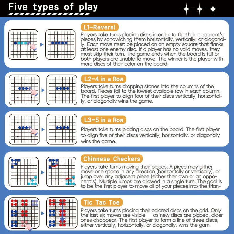 Electronic Chessboard Toy - Multimode Flip-style Tangram Game Machine for Logic Training Combine Nonogram And Tic-Tac-Toe