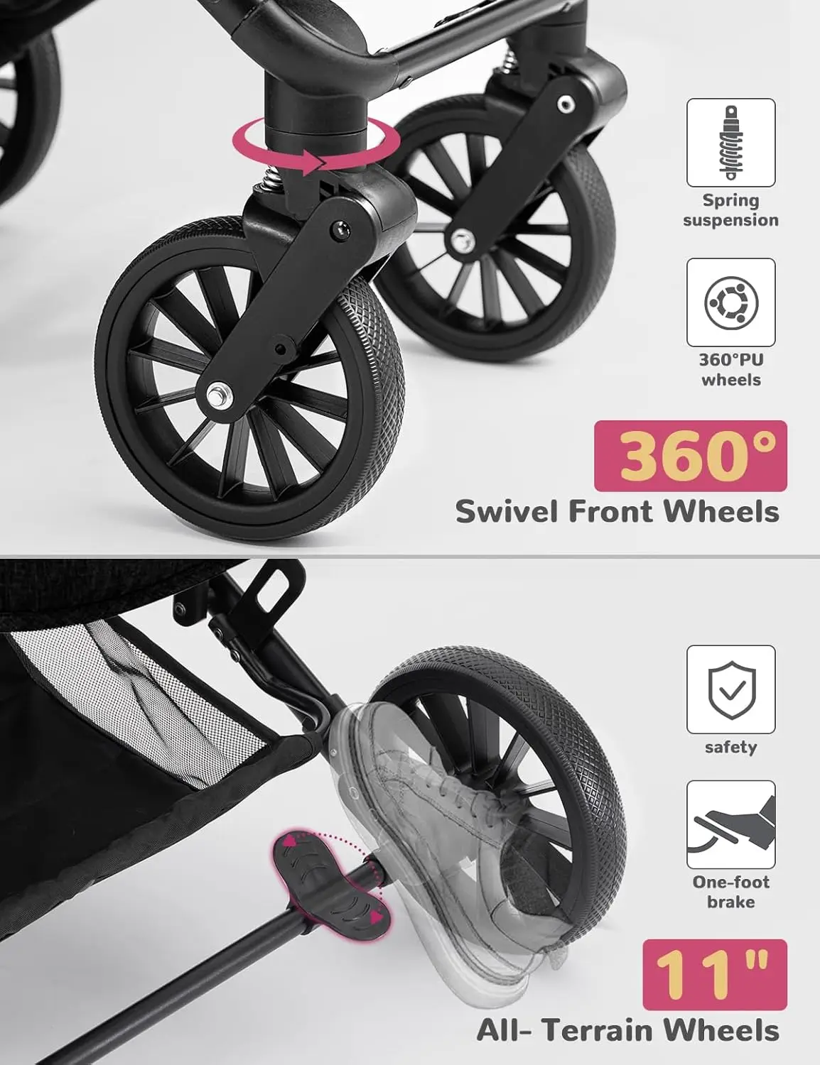 description