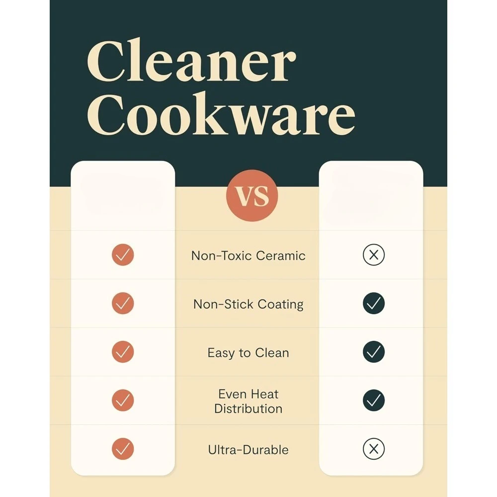 Cookware Set (16 Piece) Pots, Frying Pans, Lids and Kitchen Storage, Oven Safe Ceramic Pan Set