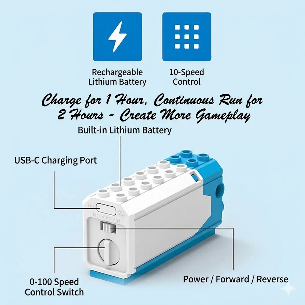 M Motor Battery Box Power Function Accessory For Technical MOC Building Blocks DIY Assembly Car Robot Mechanical Drive Parts