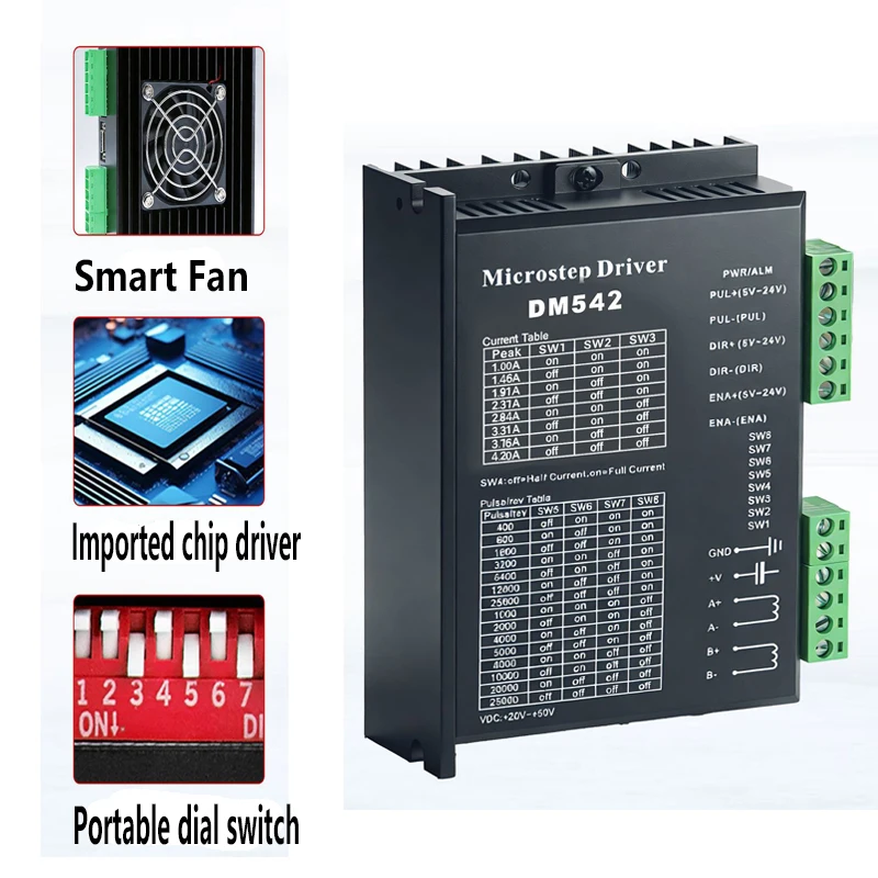 Microstep Motor Driver DM542 DM556 DM860H Suitble for 42 57 Stepper Motor Nema17 Nema23 Supply Voltage 20-110V DC 1-6A