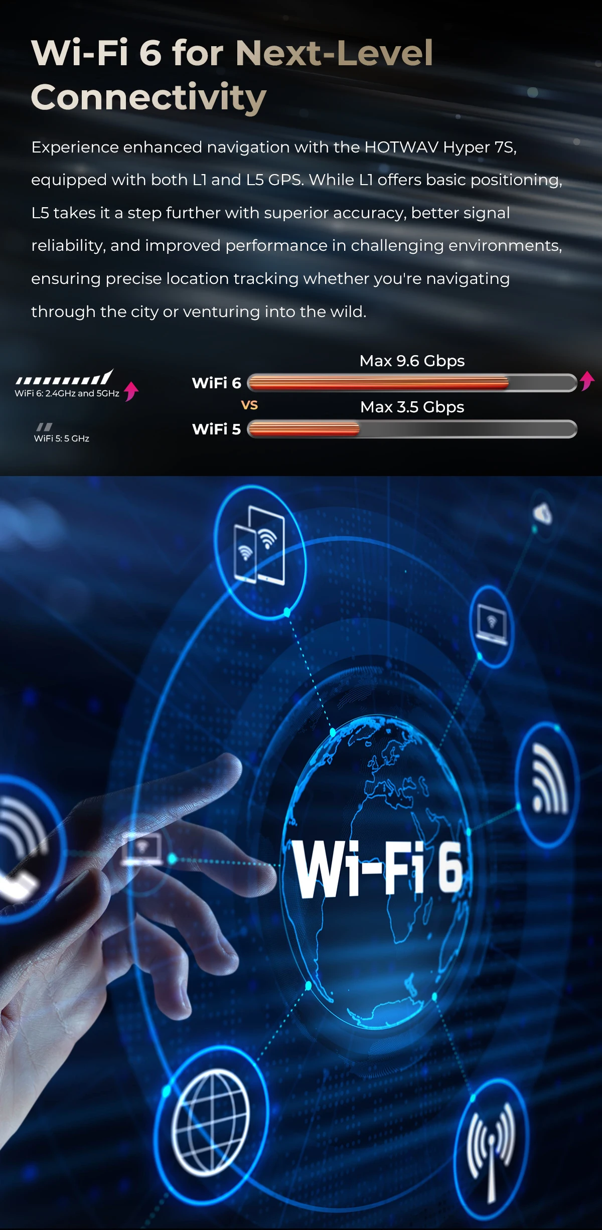 HOTWAV Hyper 7S Rugged Phone 5G Octa-core Android 15 Smartphone 6.6'' HD+ 120Hz 10800mAh 20W Mobile Phone 4GB 256GB Cellphone