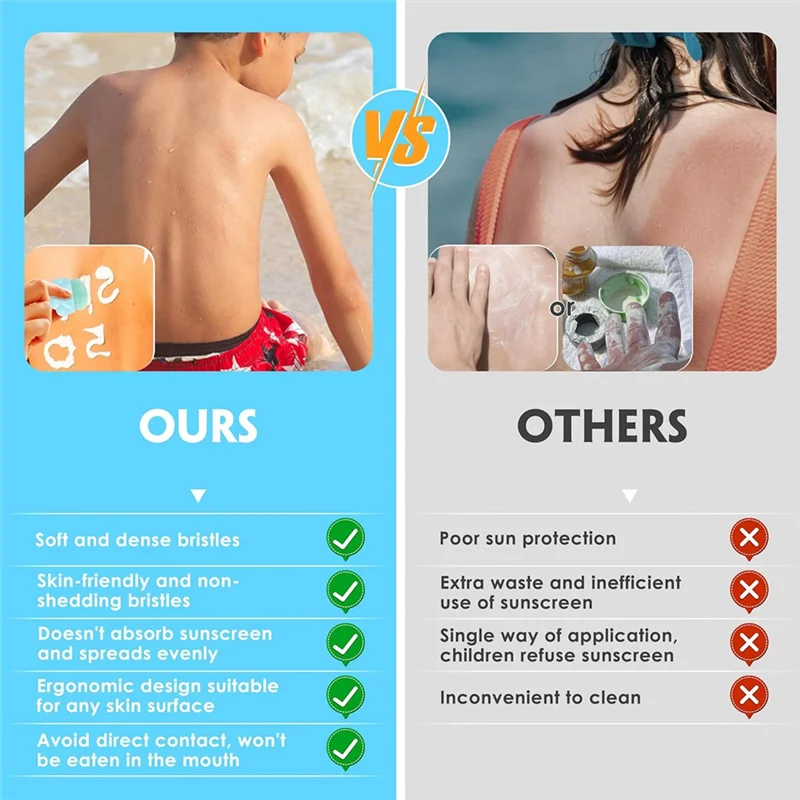 Аппликатор солнцезащитного крема ABHU для детей, набор кистей для солнцезащитного крема, аппликатор солнцезащитного лосьона, дорожный аппликатор солнцезащитного крема