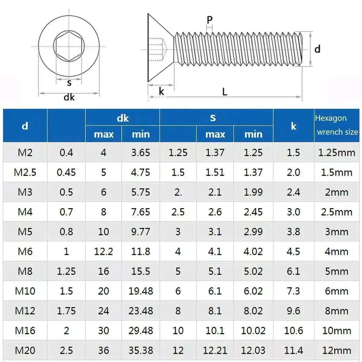 M1.6 M2 M2.5 M3 SUS304 DIN7991 Hexagon Hex Socket Head Flat Countersunk Allen Bolt Screw Anti-Rust Anti-corrosion