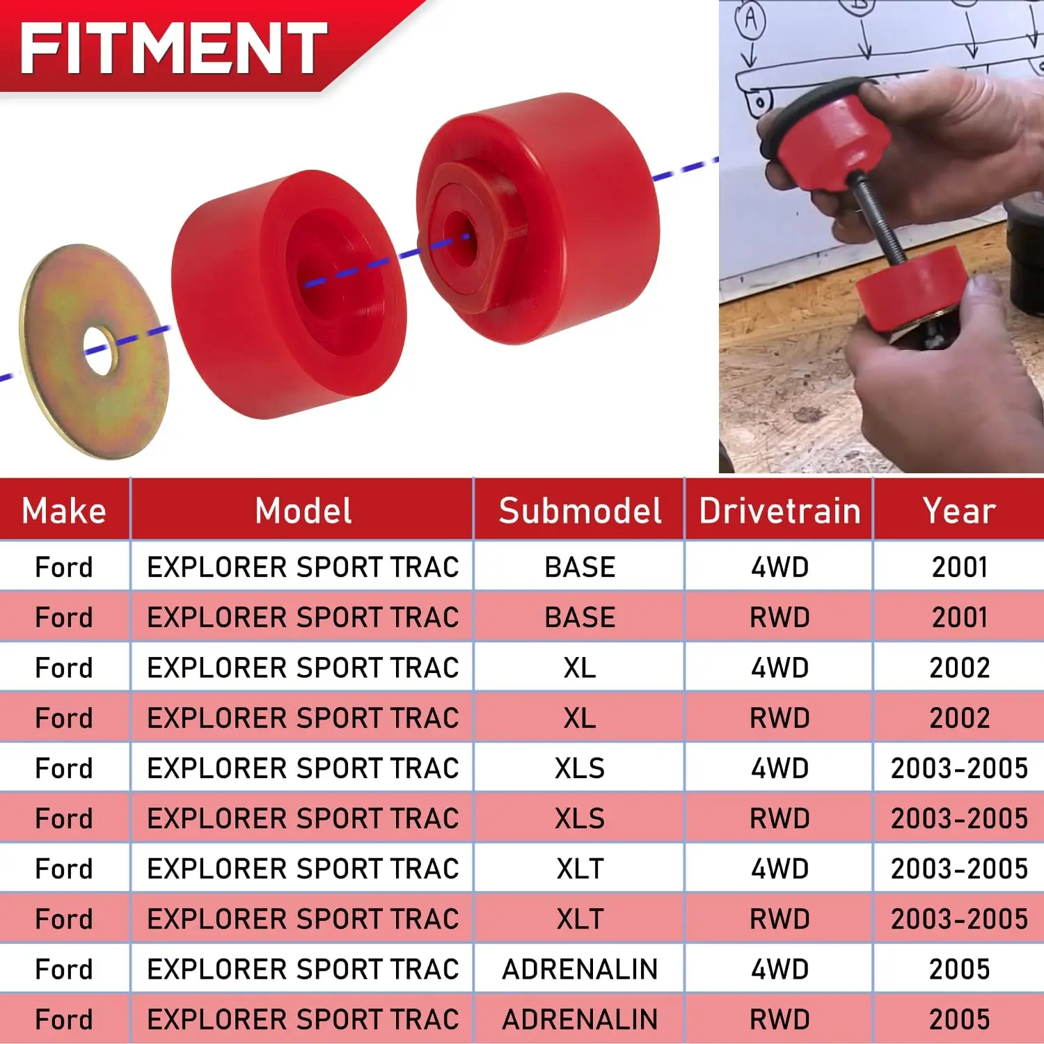 Prothane 6-116 Body Mount Bushings Fit for Ford Sport Track 2001-2005 2WD/4WD 18PCS Red Bushings Complete Set