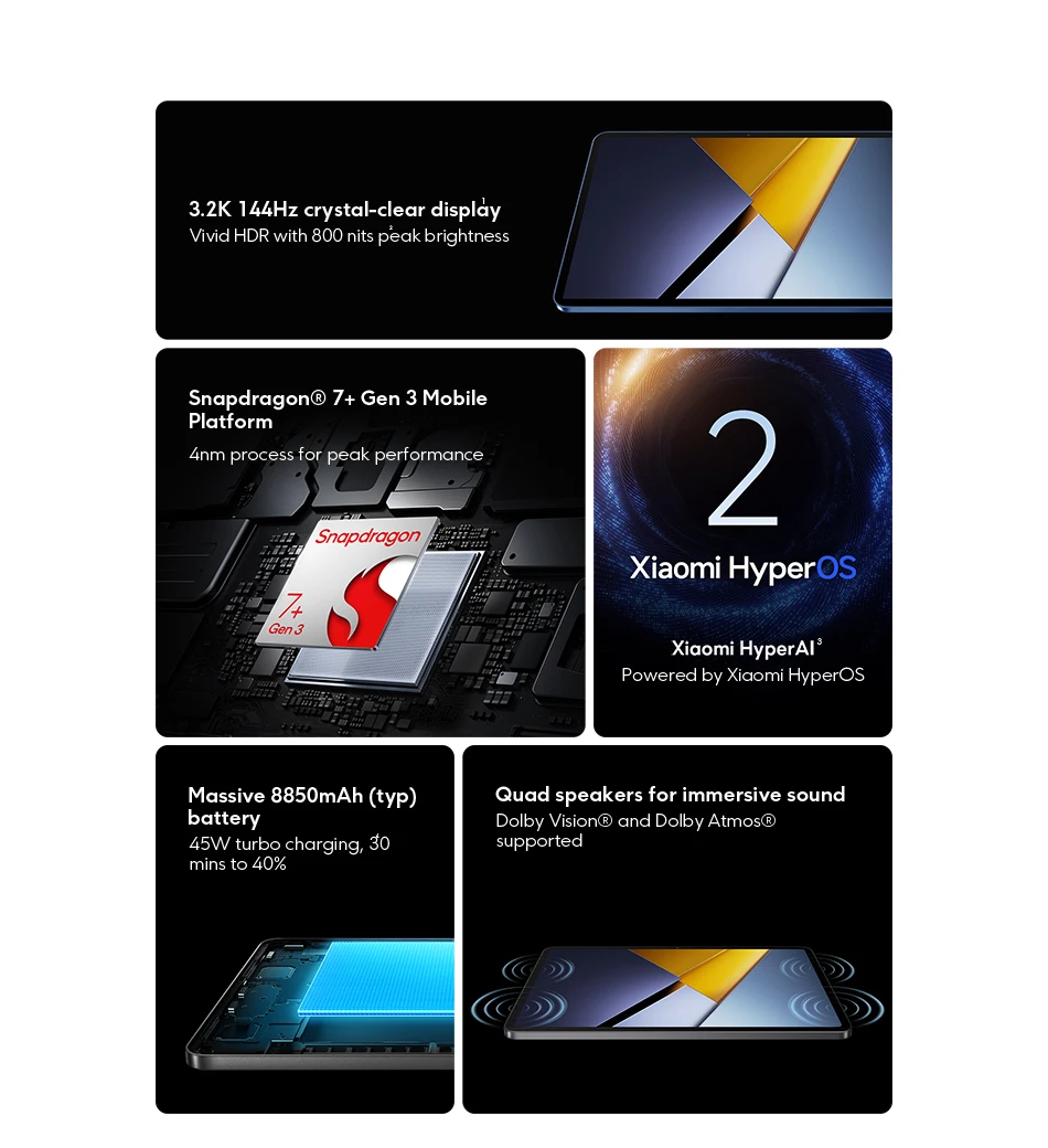 グローバル版 POCO Pad X1 Snapdragon ® 7+ Gen 3タブレット 11.2