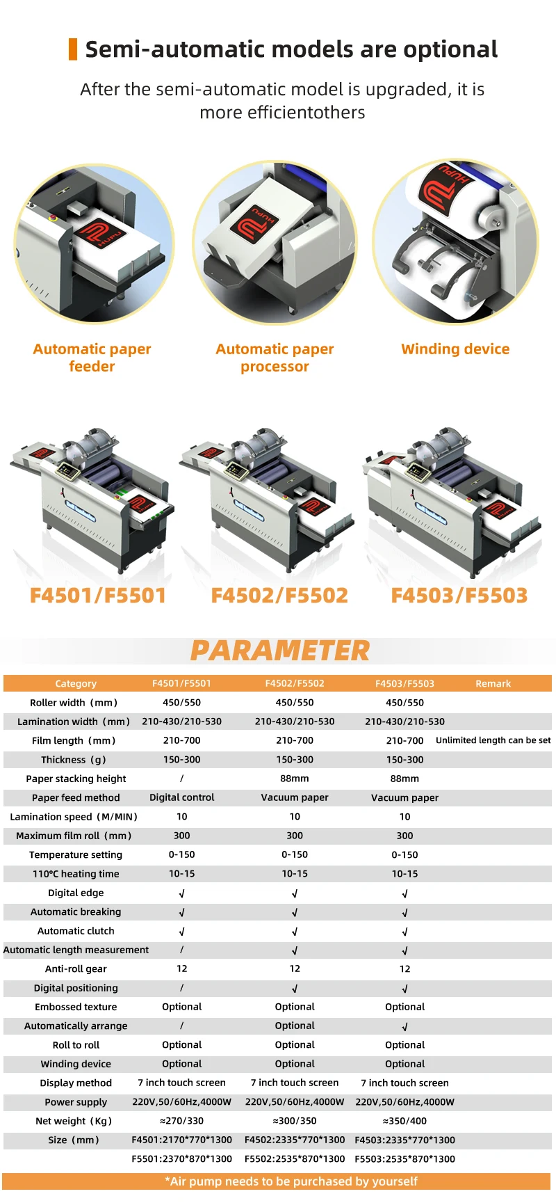 Patented Mould Frame F4502 Automatic Roll Laminator | OCA Laminating Machine for LCD/Phone Screen Refurbish