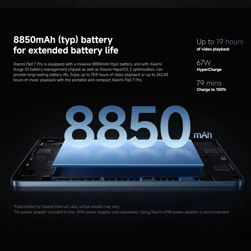 Global Version Xiaomi Pad 7 Pro 128GB 256GB 512GB Snapdragon 8s