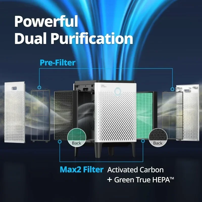 Smart Air Purifier  True  Air Purifier with Smart Technology,  Cleaning Appliances Air Purification