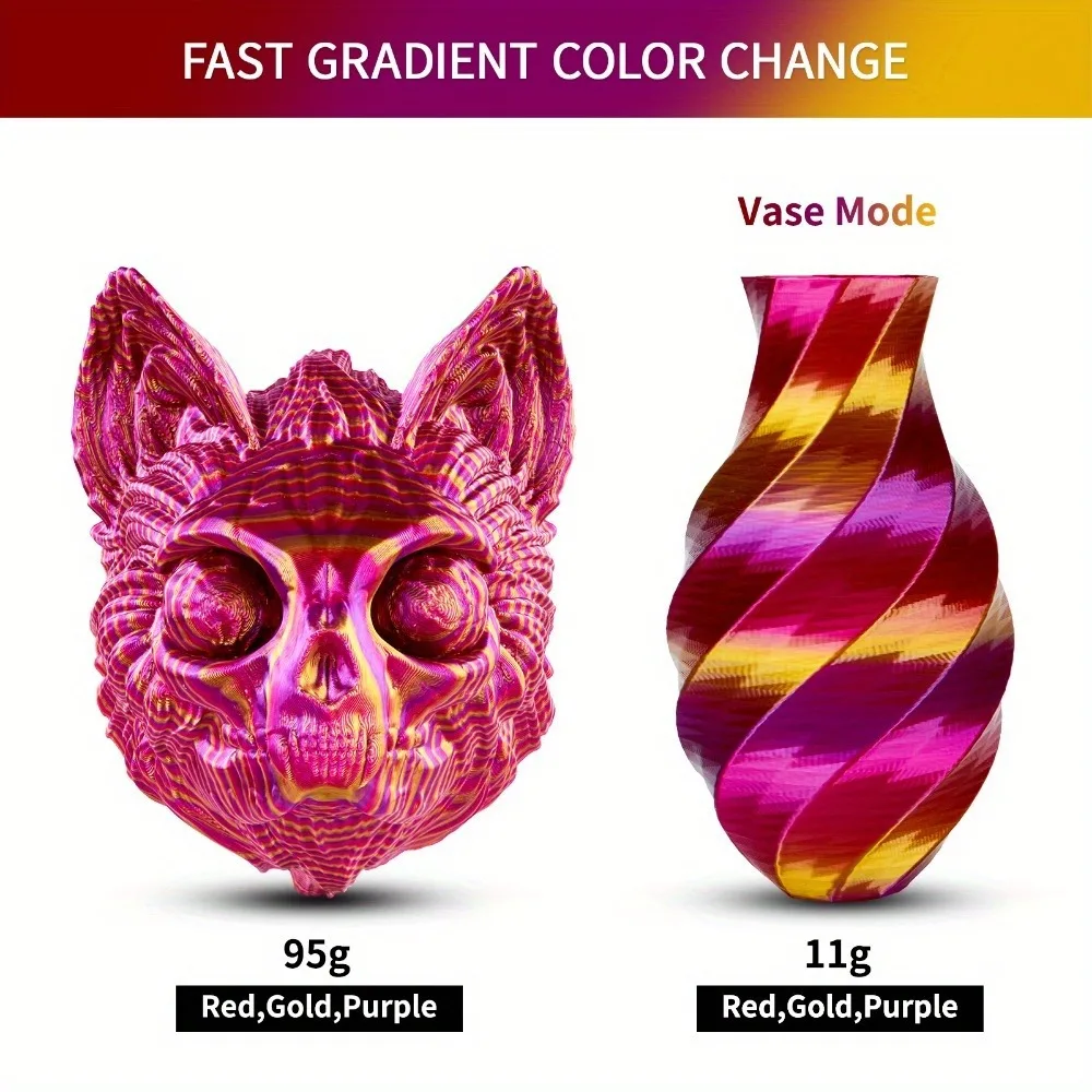 1000g PLA rainbow of colors 3d printing supplies Filament for 3D Printer, 1.75mm +/ -0.03mm 3
