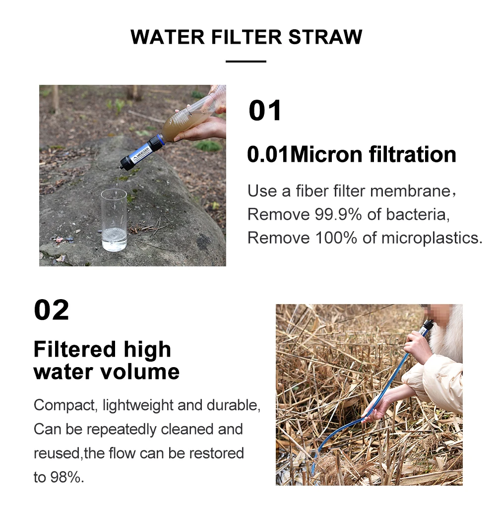 Camping Outdoor Wasserfilter 0,01 Mikron Filtration Tragbarer Wiederverwendbarer Strohhalm Typ mit Hochwertiger Medizinischer Hohlfaser – Detail 5