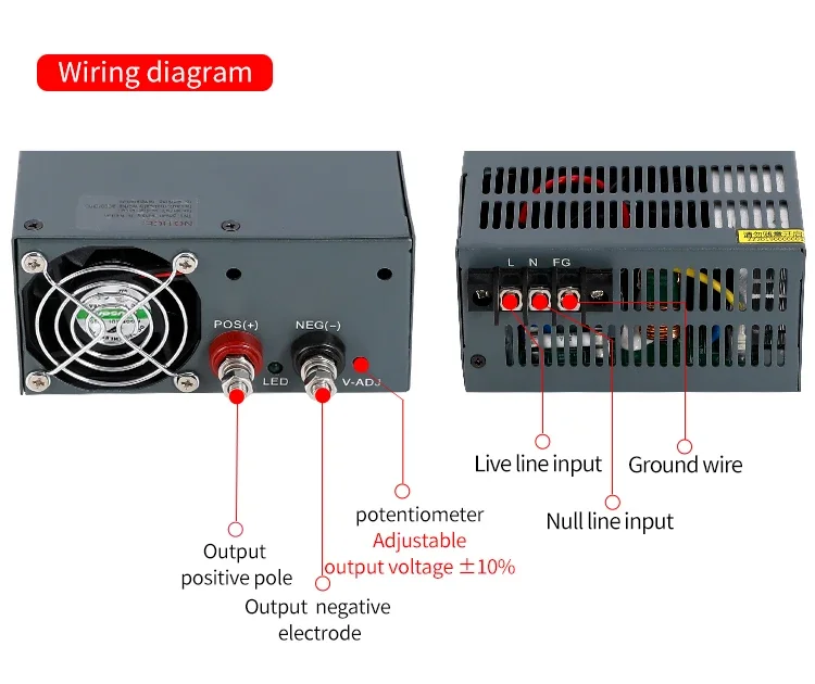 Smps alta qualidade 1000w ac dc fonte de alimentação 24v interruptor de saída única unidades de fonte de alimentação S-1000-24