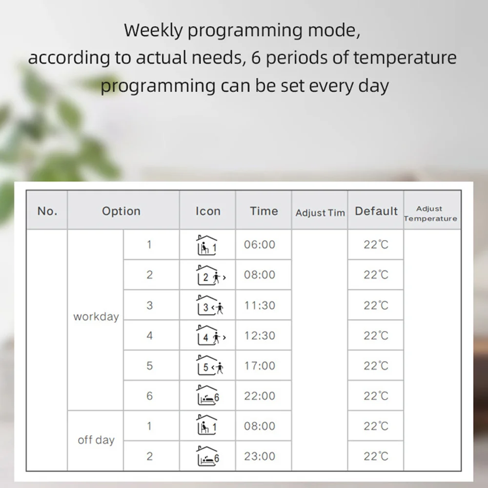 Jianshu Tuya Smart Home Floor Thermostat 220V With Sensor smart thermostat for underfloor heating Temperature Controller