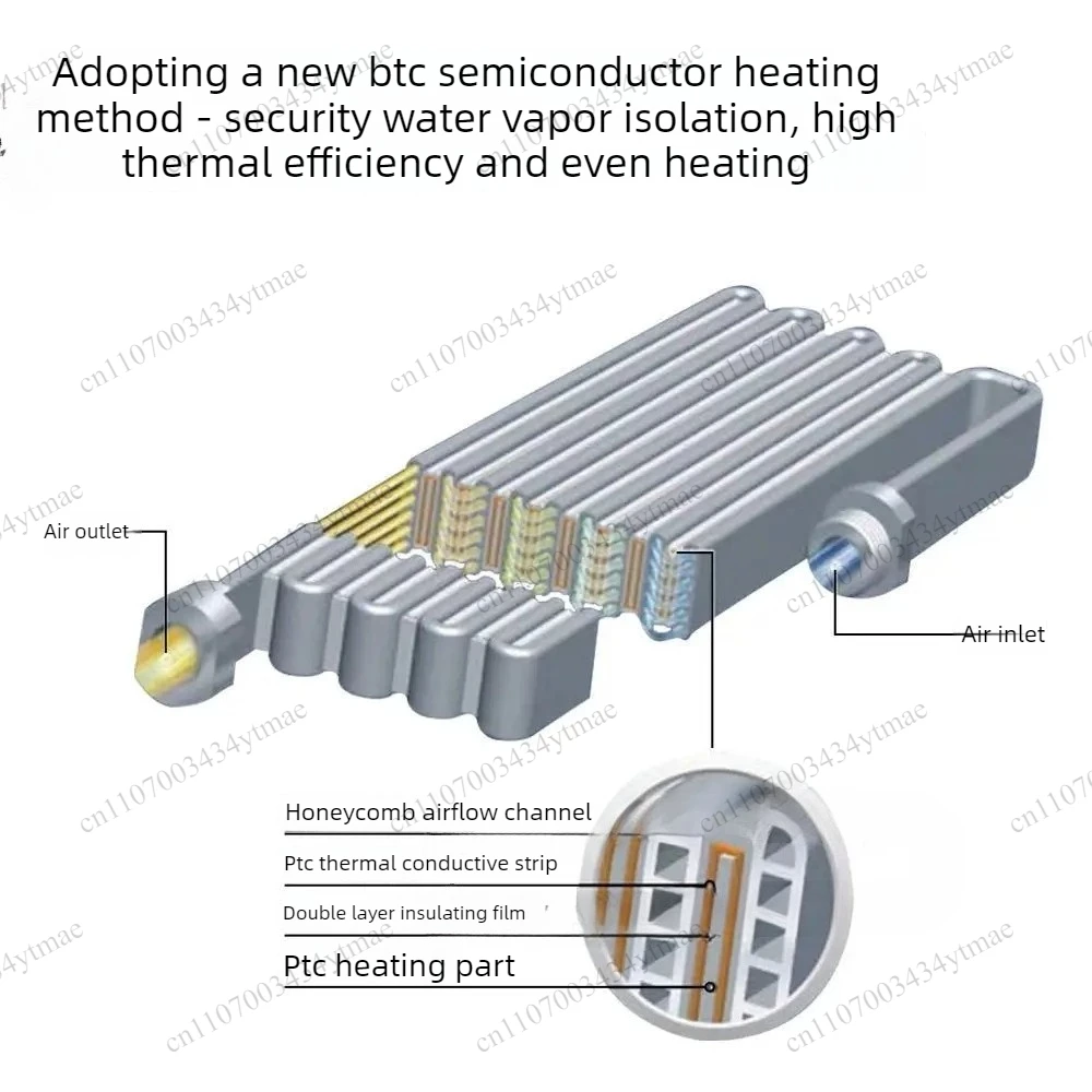 Mini Compressed Air Preheater Digital Display Constant Temperature Antifreeze Hot Air Industrial Air Heating Device
