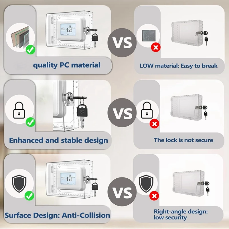 Large Thermostat Lock Box Cover With Key For Honeywell, Clear Thermostat Cover Fits Thermostats 5H X 6Inch W Or Smaller