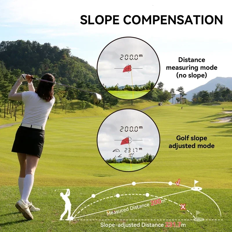 Mileseey Eono PF230 Telemetro da golf 600M/Yard Telemetro laser digitale Telescopio Misuratore di distanza ad alta precisione per la caccia