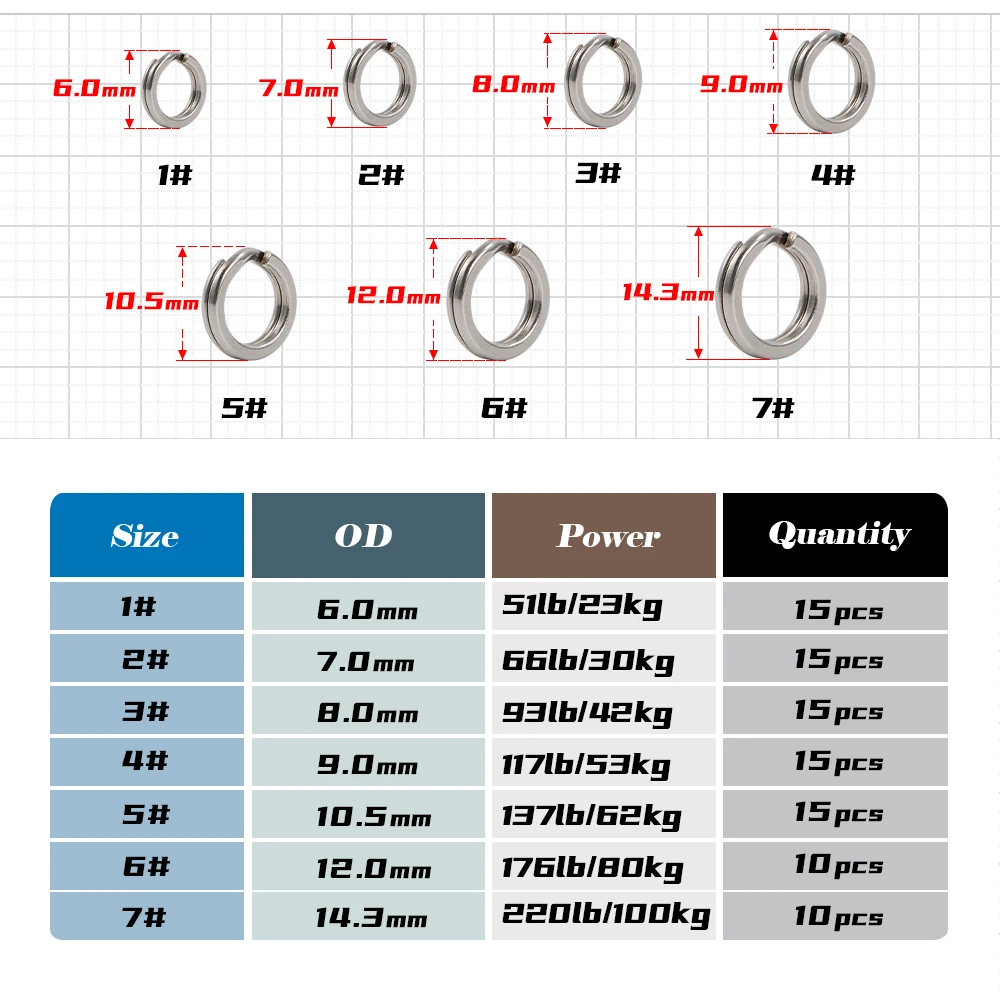 JIGGING PRO 10/15Pcs Stainless Steel Split Ring Fishing Heavy Duty Fishing Double Ring Connector Fishing Accessories