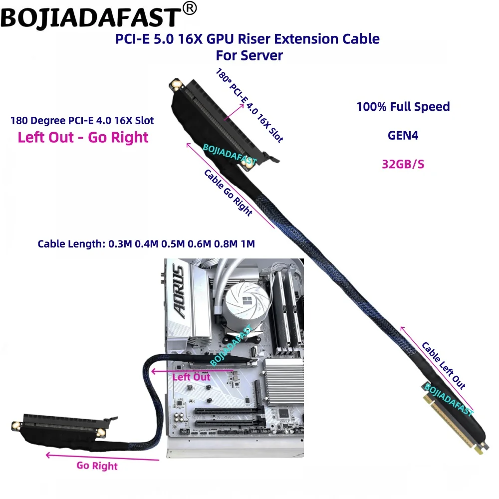 PCI-E 4.0 X16 to PCIe 16X GEN4 Graphics Card GPU Riser Extension Cable 0.4M 0.5M 0.6M 0.8M 1M for AI Server