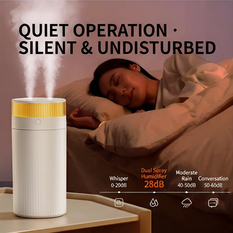 Umidificatore domestico da 1,25 litri con doppio nebulizzatore spray e luce notturna Protezione contro la carenza d'acqua Umidificatore silenzioso portatile per uso essenziale