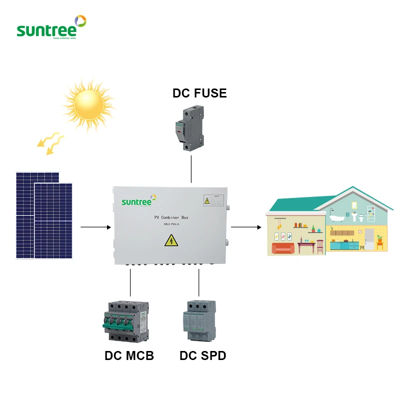 Hot Selling Suntree Ip65 6 in 6 Out Pv Combiner Box 6 Strings Dc 1000v Custom for Solar System AA