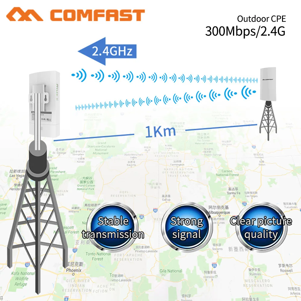 Repetidor de antena Wifi para exteriores, punto de acceso de largo alcance de 300Mbps y 2,4G, puente inalámbrico de Radio, enrutador de nanoestación