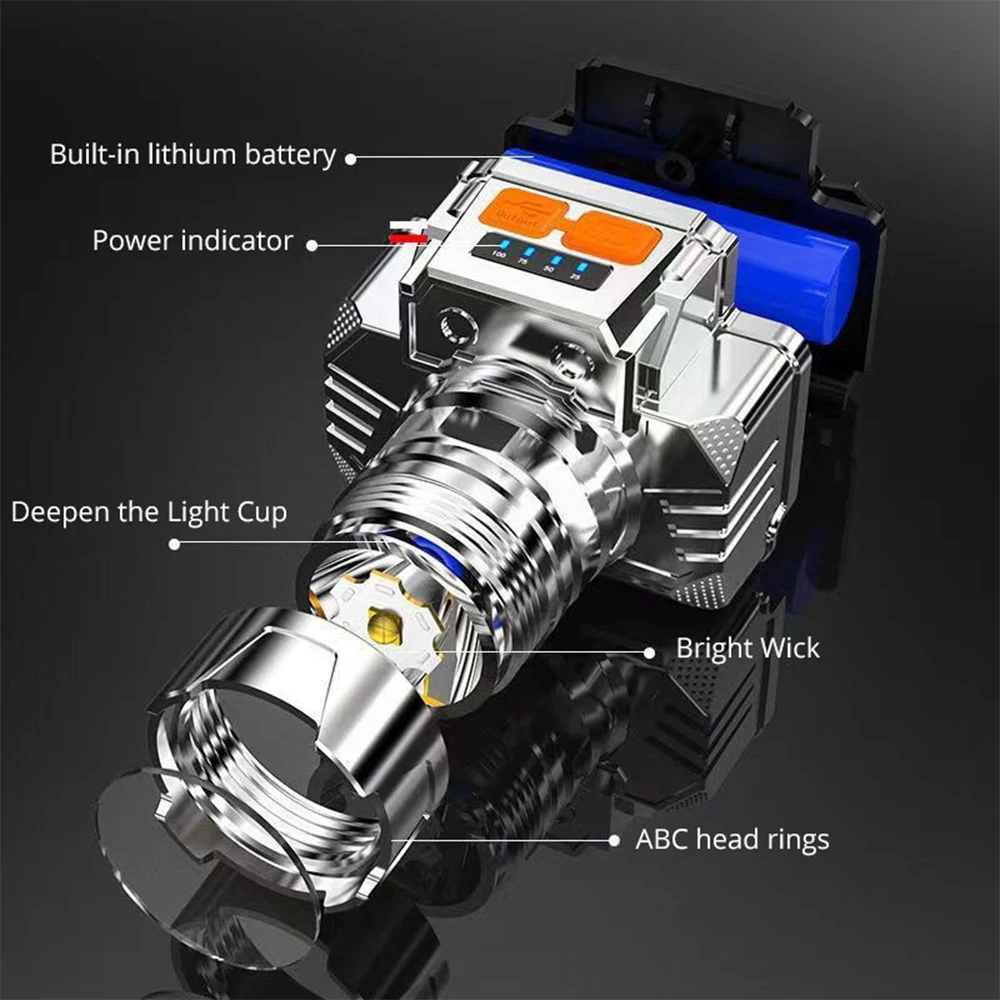 High Lumen Upgraded-LED Headlamp USB Rechargeable Headlight Waterproof Head Lamp Fishing Head Light Head Flashlight