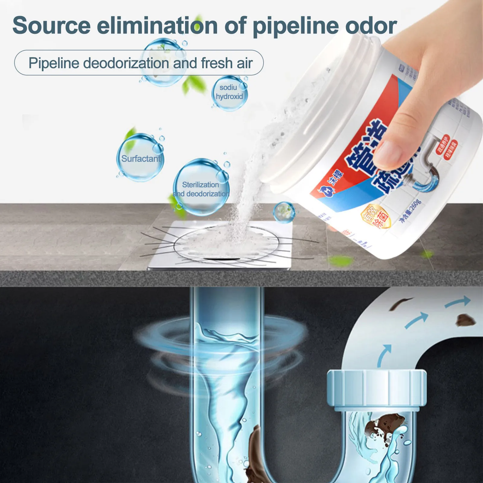 Powerful Pipe Unblocking Powder Out Pipe Unblocking Powder Pipe Unblocking Agent Quick Cleaning Tool For Kitchen Bathroom Pipe