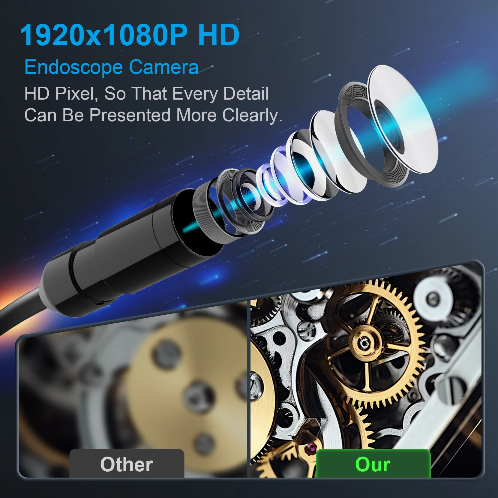 4.3 Inch IPS Screen Industrial Endoscope Camera HD1080P Single Lens Pipe Inspection Borescope for Checking Car Sewer