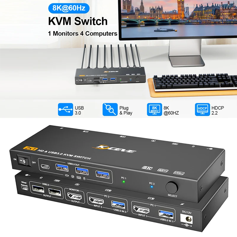 

Расширитель KVM-сплиттера, совместимый с USB/HDMI KVM-переключатель, разделение экрана, удлиненный экран, док-станция, адаптер синхронного контроллера