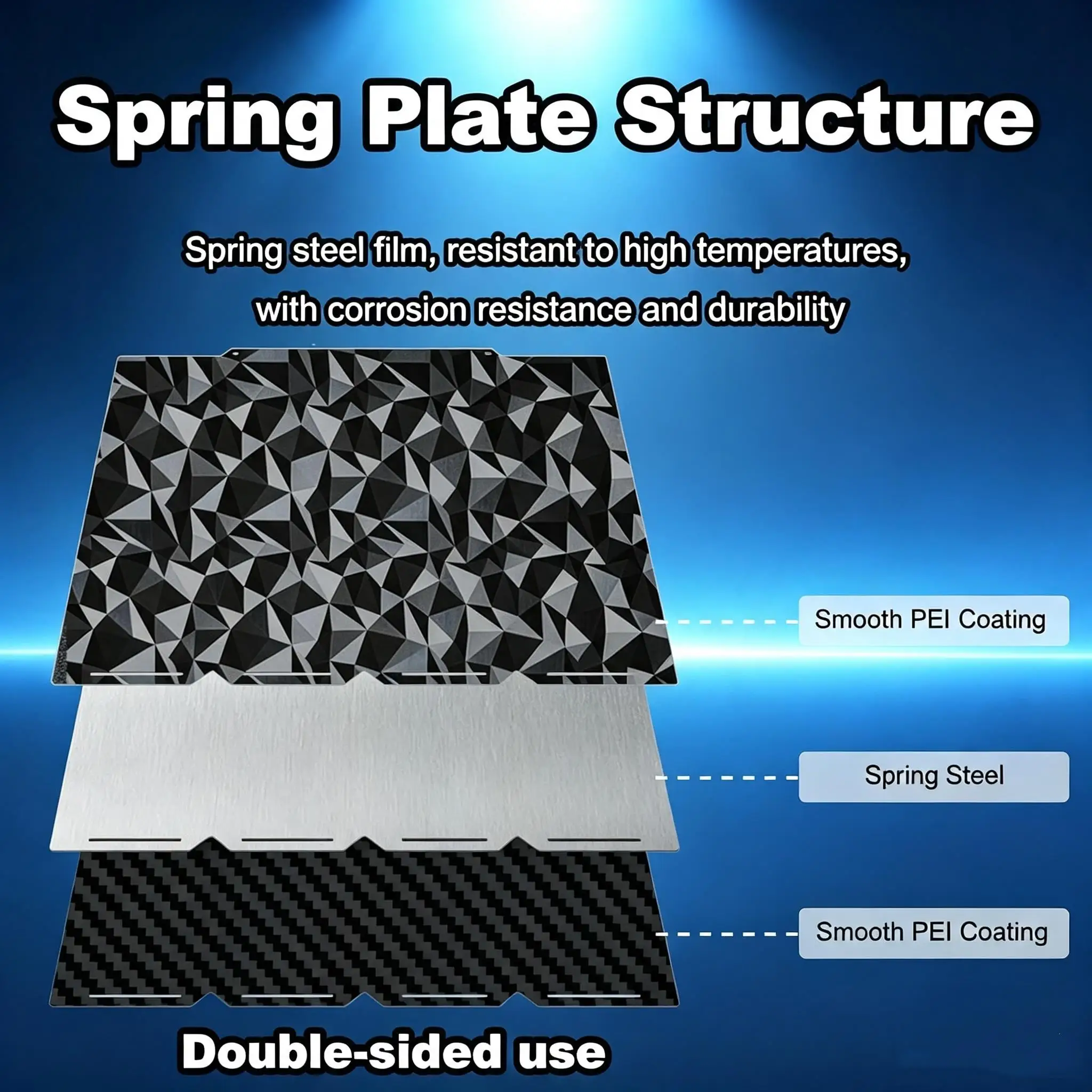 Double‑Sided Build Plate 270x270mm for Snapmaker U1 3D Printer Removable PEI PET PEO PEY Cold Magnetic Printing Surface Platform