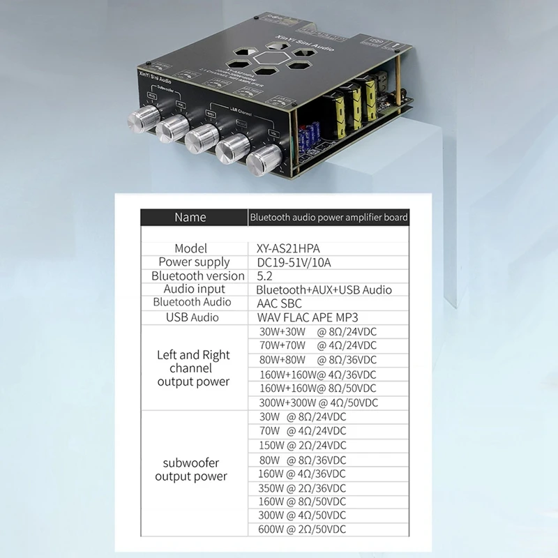 FFYY-Audio AS21HPA HIFI فئة 300 واط X 2 + 600 واط ستيريو TPA3116 بلوتوث مضخم رقمي لوحة تركيبية